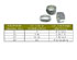 5mm Ringmaker Set - Size 25 5