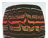 Contemporary Fused Glass 3