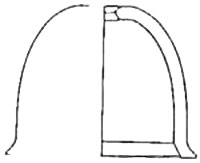 L18 Sectional Form