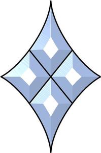 Satulah Bevel Cluster, Special Order Clusters
