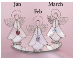 January 4 Birthday Angel